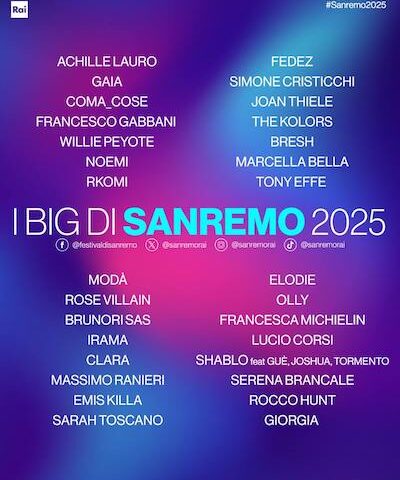 Sanremo 2025: Pre-cronache dal divano #sottotraccia