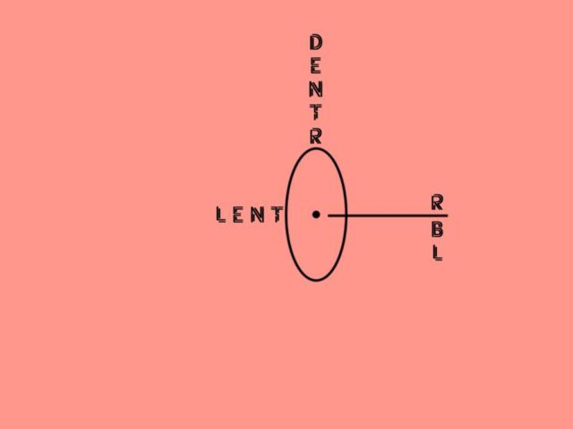 ribL: “Dentro, lento” è il nuovo singolo #tracciadelgiorno