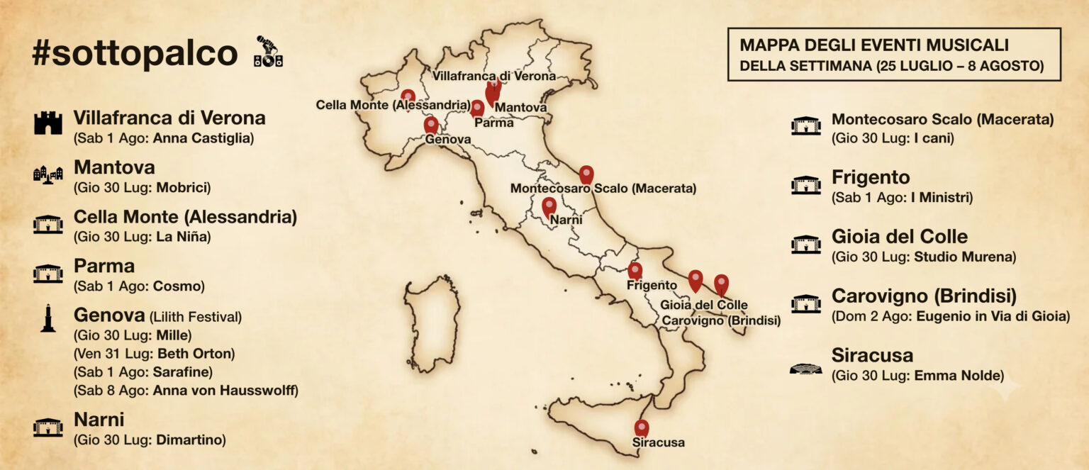 Sottopalco: 30 luglio-2 agosto