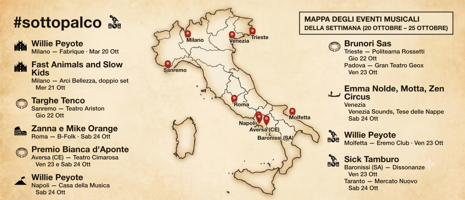 Sottopalco: i nostri live preferiti dal 20 al 25 ottobre