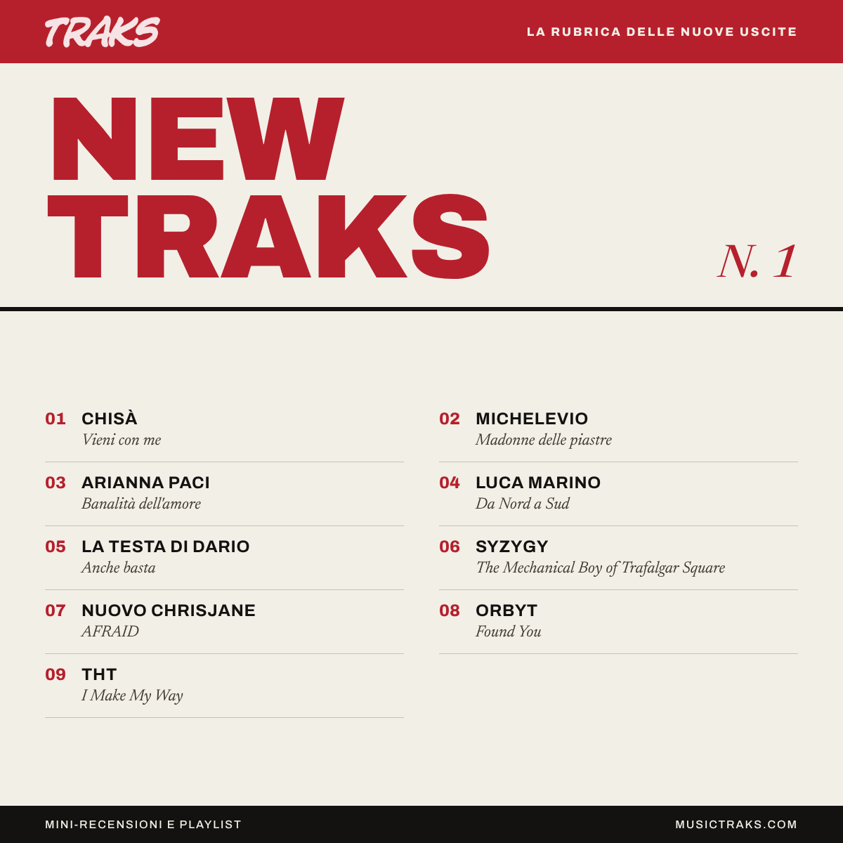 NEWTRAKS #1: le nuove tracce della musica indipendente