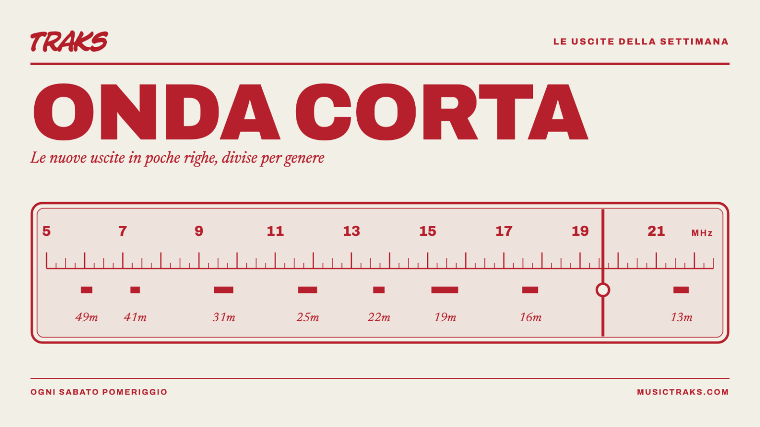 Onda Corta, nuove uscite della settimana